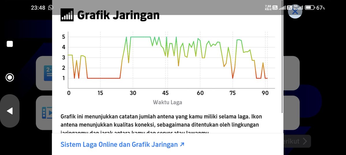 mugiwarano313's tweet photo. Emg anjing lu @Telkomsel https://t.co/QL6MDXcecC