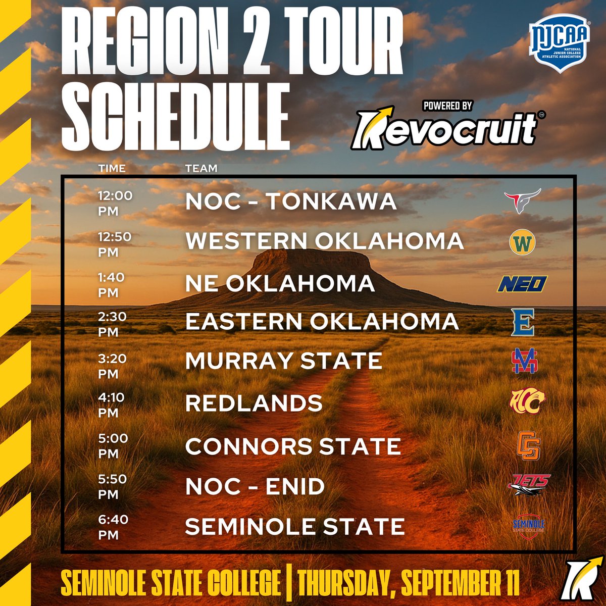 JC4PT's tweet image. Region 2 has proven it can compete on the biggest stage.

A program from the conference has made back-to-back trips to the NJCAA Final Four and National Championship game as a double-digit seed. Last season, multiple teams ranked inside the NJCAA Top 10, and the top five programs…