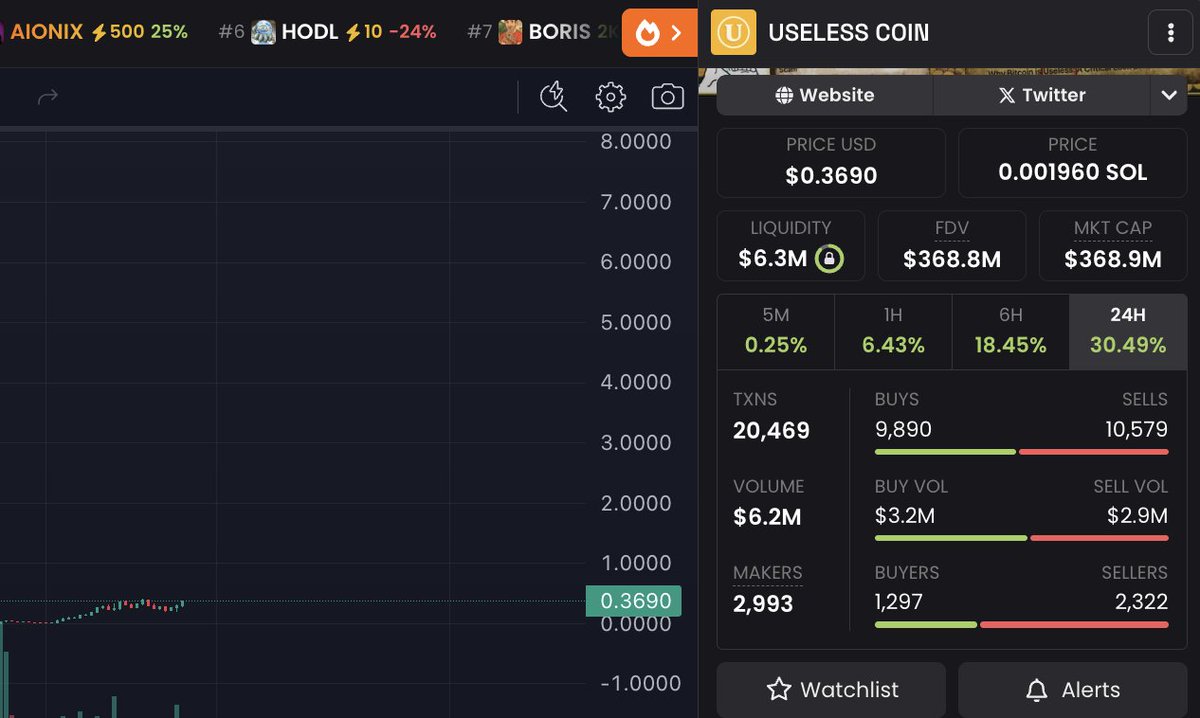 Sometimes, all you need, is to zoom out.