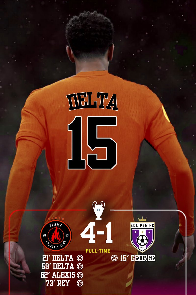 Flame FC (@flamefcft) on Twitter photo Third Gameweek in S35 of the <a href="/FTEuropeanCup_/">(Parody) FT European Cup</a> π
π₯ <a href="/FlameFCFT/">Flame FCπ§‘π₯π€ (ROAD TO #6π)</a> 4 - 1 <a href="/EclipseFCFT/">Freakclipse (FREAKY TIME)</a> π
<a href="/DeltaAgain/">D16 π±π§</a> brace to strengthen his MVP raceπ§‘π
<a href="/Aqir_FCB5/">Aqir</a> and <a href="/AlexisPlayed/">π²π½</a> goals from midfield as we secure the 9/9πβ
Onto the knockouts...
VIVA LA FLAMEπ§‘π₯π€ Third Gameweek in S35 of the <a href="/FTEuropeanCup_/">(Parody) FT European Cup</a> π
π₯ <a href="/FlameFCFT/">Flame FCπ§‘π₯π€ (ROAD TO #6π)</a> 4 - 1 <a href="/EclipseFCFT/">Freakclipse (FREAKY TIME)</a> π
<a href="/DeltaAgain/">D16 π±π§</a> brace to strengthen his MVP raceπ§‘π
<a href="/Aqir_FCB5/">Aqir</a> and <a href="/AlexisPlayed/">π²π½</a> goals from midfield as we secure the 9/9πβ
Onto the knockouts...
VIVA LA FLAMEπ§‘π₯π€