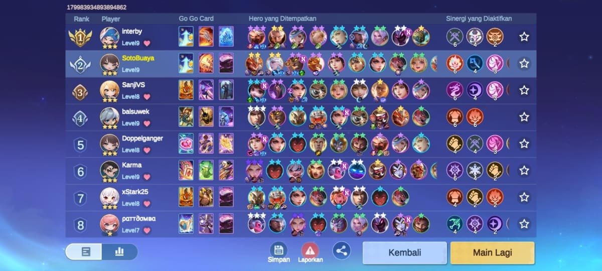 SotoBuaya's tweet photo. @easyinterfc @zadzedlians @SambatFPL @bayuajianto Game terakhir akhirnya lengkap 8 orang. @bayuajianto kembali menjadi juara berkat kombo Karina x Assassin. Hasil ini juga mengantarkan interby menjadi jawara FPLxMCGG Batch pertama 🔥🔥🔥

#FPLxMCGG #Batch1 https://t.co/2Na3b2t2OK