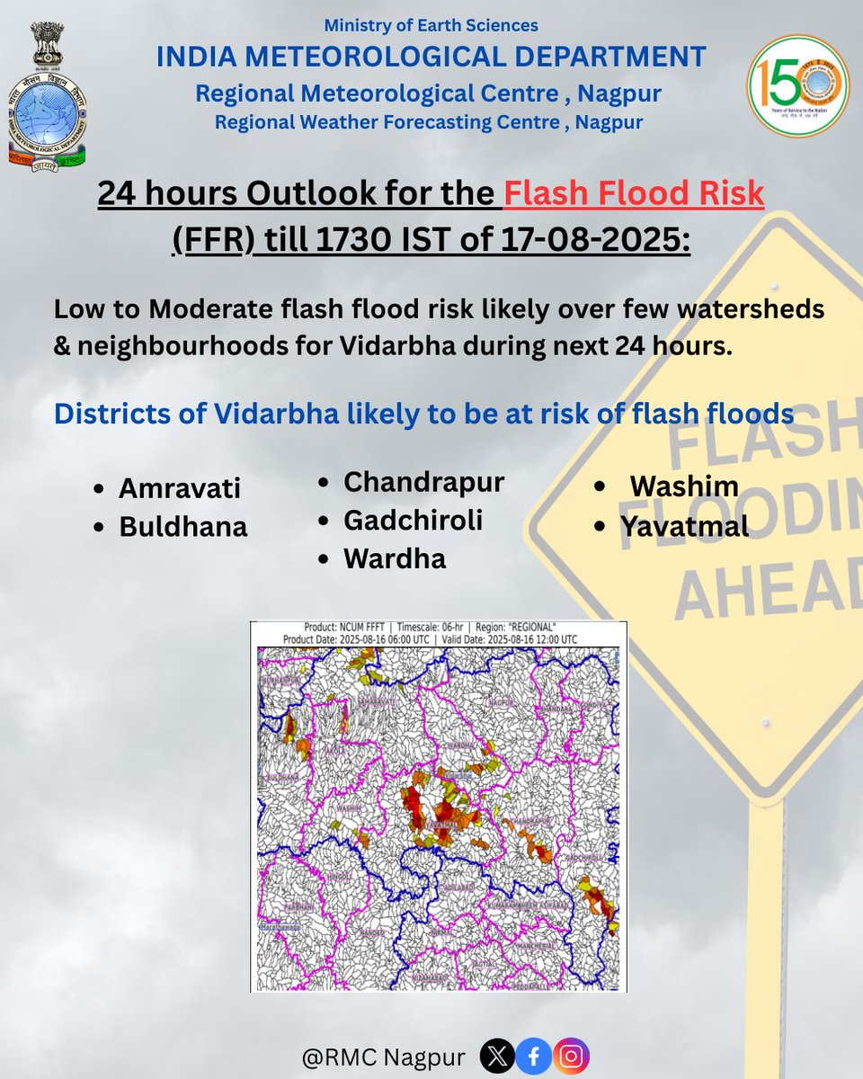 imdnagpur's tweet photo. 🚨#FlashFloodAlert | Vidarbha ⚠️
Low to Moderate flash flood risk likely over few watersheds & neighborhoods in next 24 hrs. (valid till 17:30 IST, 17th Aug 2025).
Districts at risk: Amravati, Buldhana, Chandrapur, Gadchiroli, Wardha, Washim, Yavatmal
Stay alert & stay safe! https://t.co/cypDUt0vgr