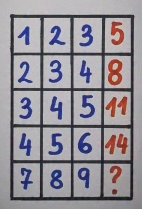 Math World tweet media