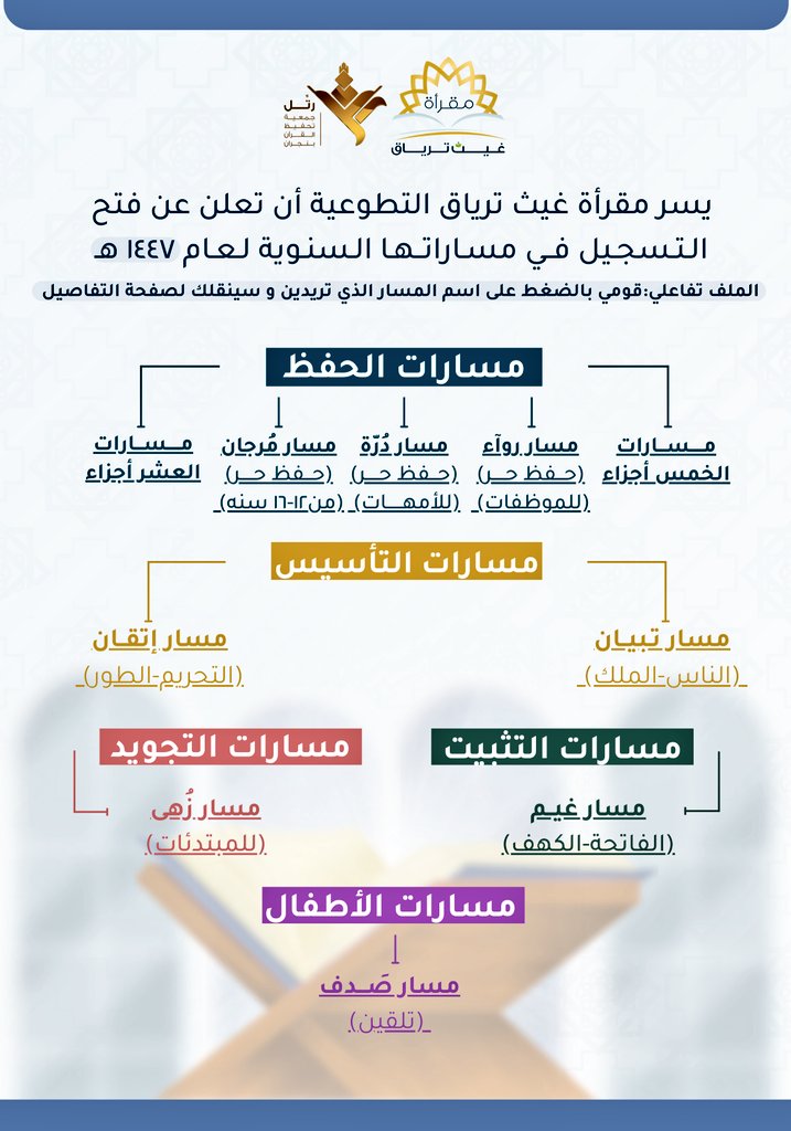 جمعية رتِّــل بنجران (@rattel_naj) on Twitter photo 