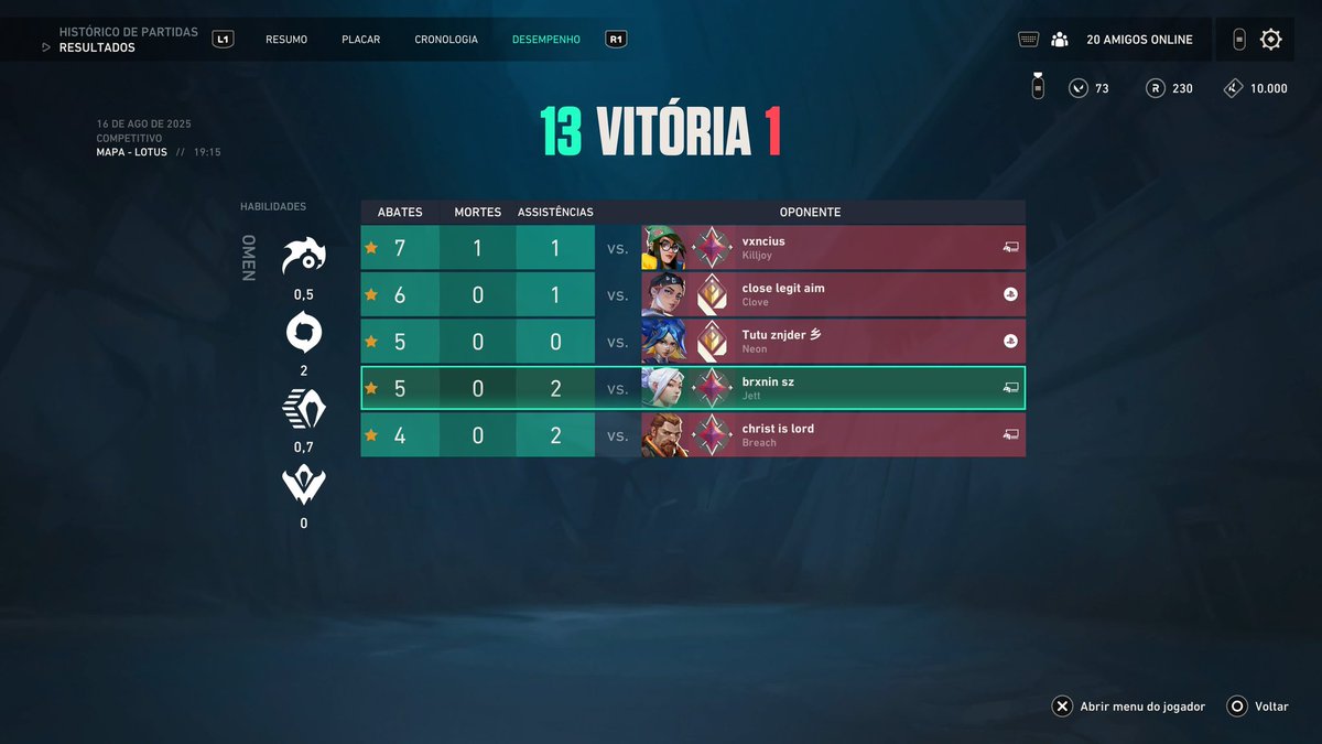 Caspas Careca tweet media