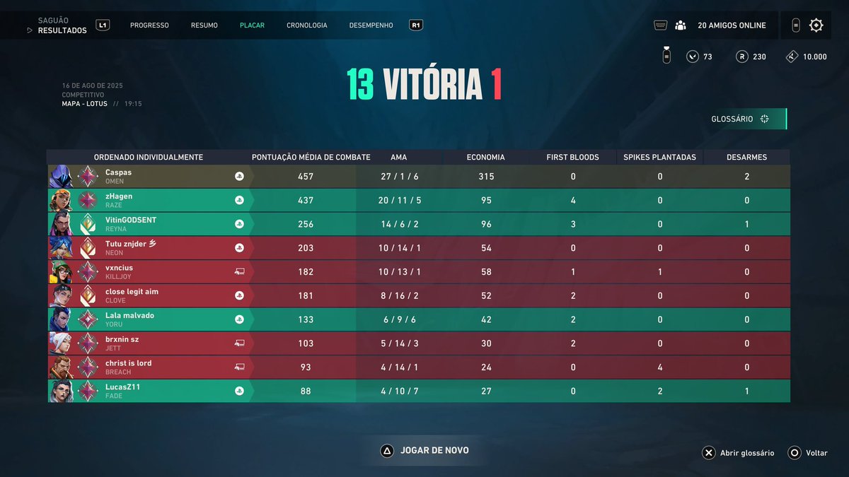 Caspas Careca tweet media