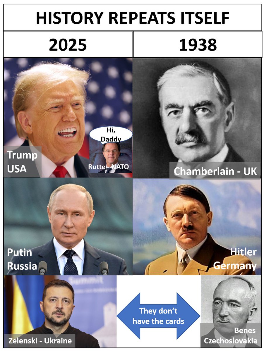 KeesPietersNL's tweet photo. RT @SenSchumer Looks like Trump is selling out Ukraine. Will Trump be the new Chamberlain? https://t.co/d7Wns3kpvO