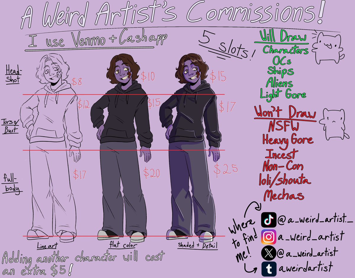 Soil Consumer (@a_wierd_artist) / Posts / X