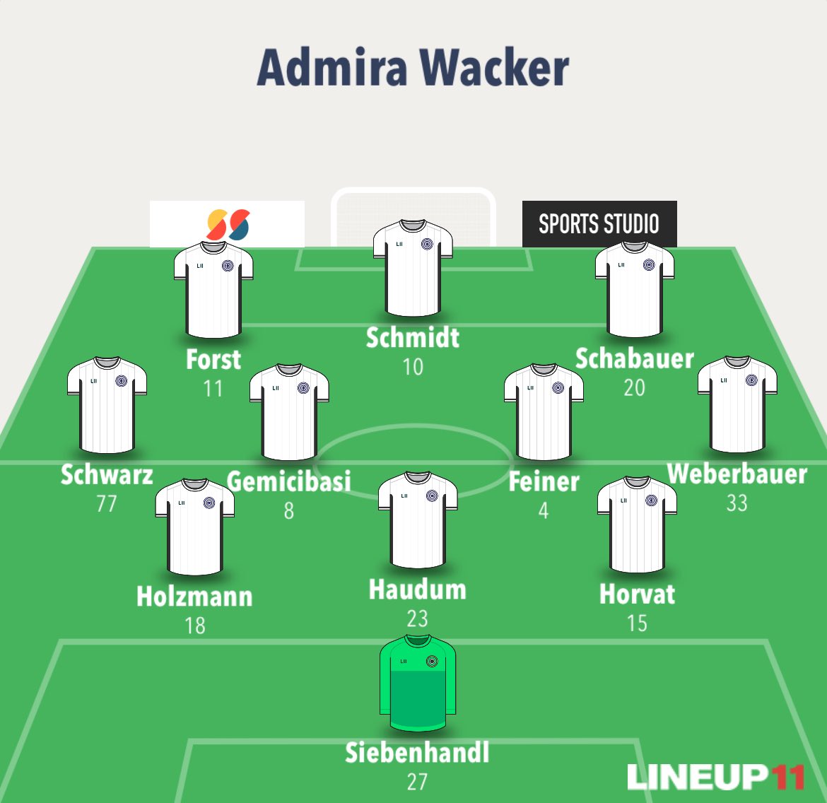 herzblut1905's tweet photo. Unsere Startaufstellung für das Spiel gegen die Young Violets:
#LigaZwa #fakADM https://t.co/wyx3wyLdNw