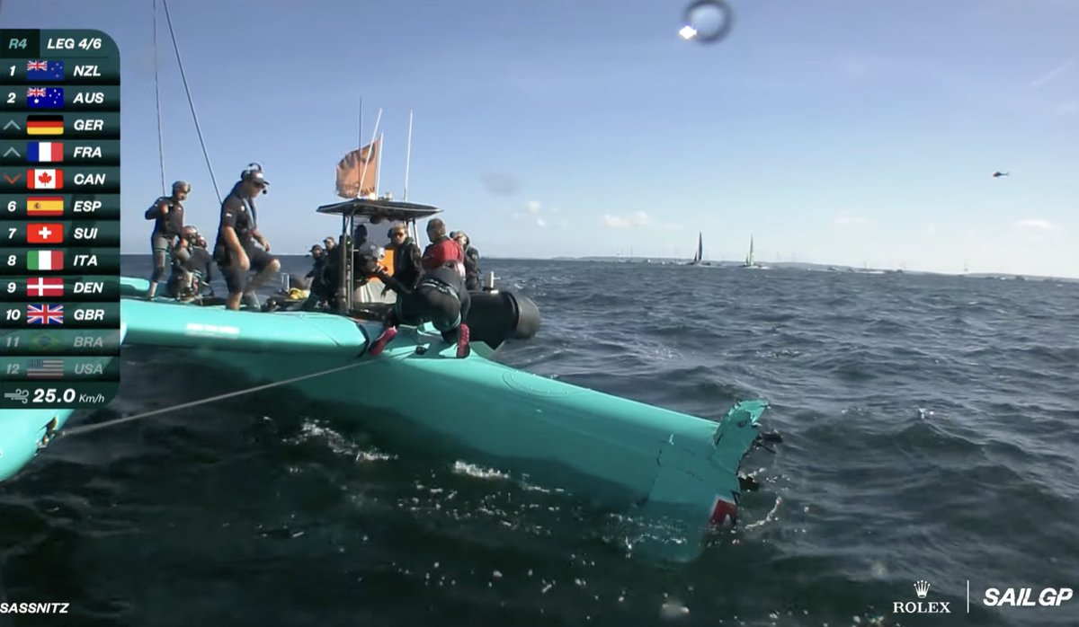 sailjuice's tweet photo. Gnarly day at #sailgp in Germany. Big USA v GBR crash and new top speed of 103kmh for DEN. Here's my race report for #TheAthletic https://t.co/Ka3sGaA3EX https://t.co/Naa2wBFI81