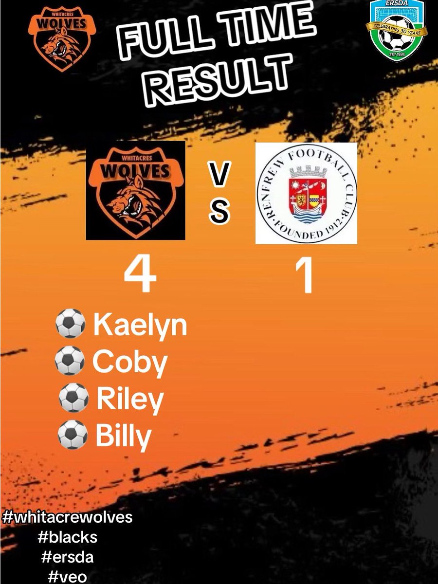 Whitacres Wolves 2010 tweet media