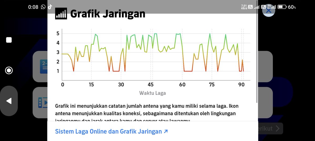 mugiwarano313's tweet photo. Sumpah jgn make provider ini @Telkomsel mahal doang, sinyal kek trading lgi anjlok setaaaann https://t.co/G9NZ5on4DZ
