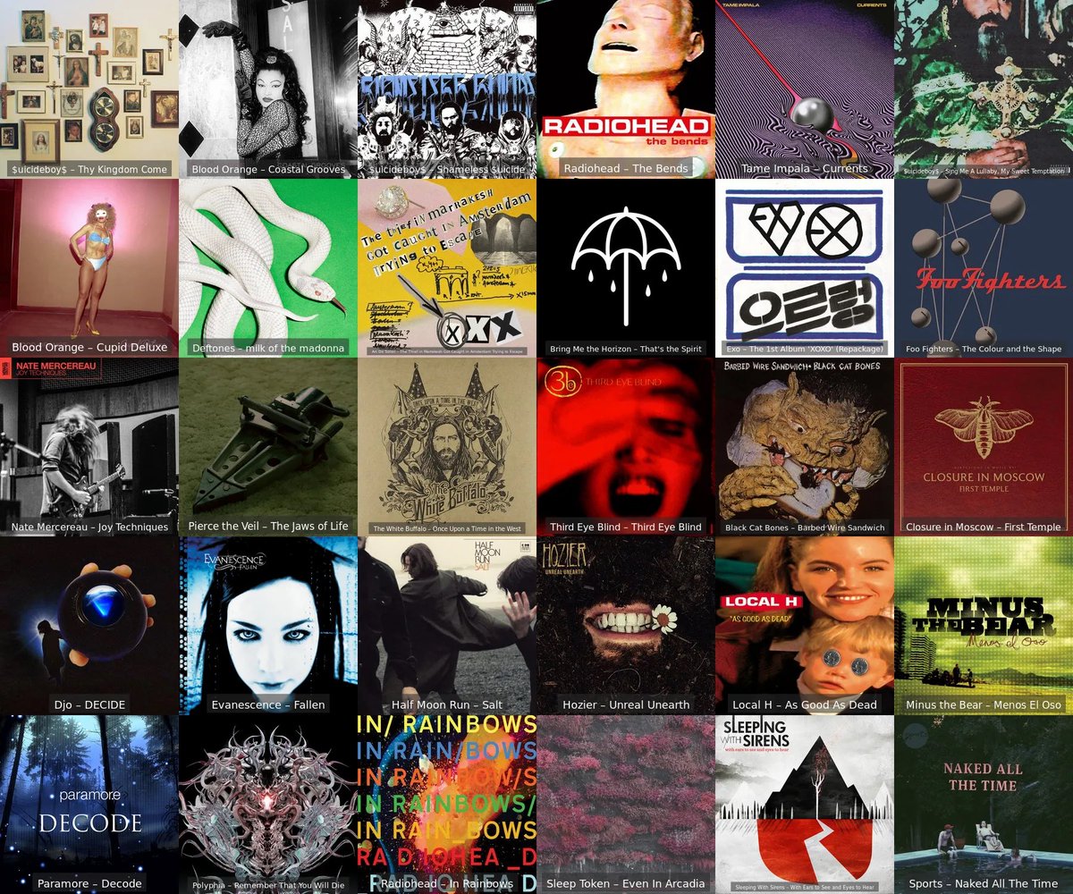 this weeks listeninggg