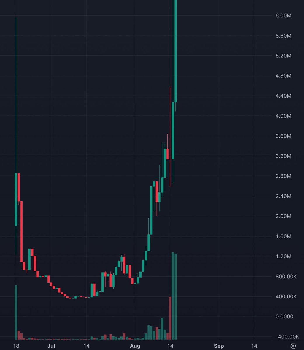 0xMarioNawfal tweet media