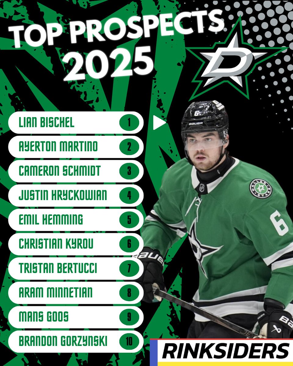 The Top-10 Prospects for the Dallas Stars! #TexasHockey