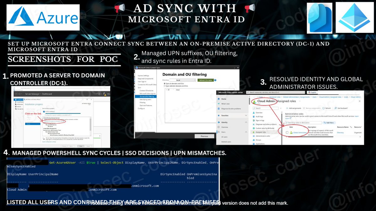 Tolven (@infosec_coder) on Twitter photo π₯ π οΈ Builder Projekt (Beginner-friendly) π οΈ π₯
#infosec #linux #webdev #devops #devsecops #database
<a href="/MSCloud/">Microsoft Cloud</a>
π’ Active Directory sync with Microsoft Entra ID π’
Set up an Entra ID Connect Sync between an on-premise AD and Entra ID. π₯ π οΈ Builder Projekt (Beginner-friendly) π οΈ π₯
#infosec #linux #webdev #devops #devsecops #database
<a href="/MSCloud/">Microsoft Cloud</a>
π’ Active Directory sync with Microsoft Entra ID π’
Set up an Entra ID Connect Sync between an on-premise AD and Entra ID.