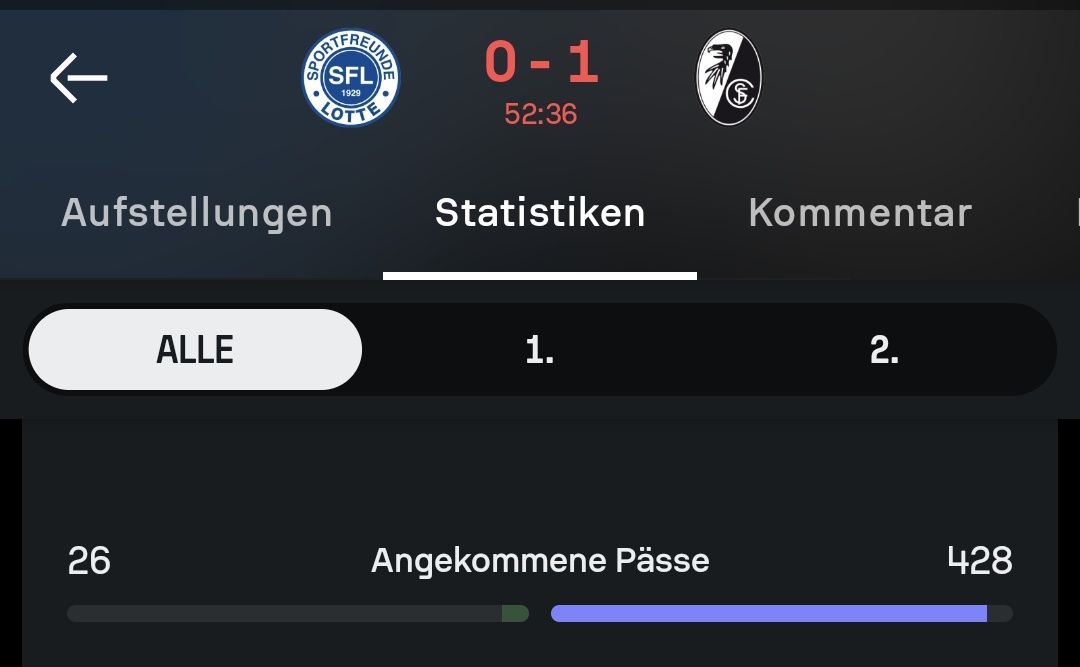 Lotte mit 0,5 angekommenen Pässen pro Minute