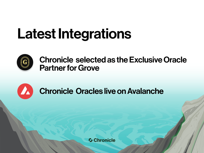 Chronicle Protocol 📖 (@chroniclelabs) on Twitter photo Building momentum week after week ⚡
This week:
– Oracles live on <a href="/avax/">Avalanche🔺</a>
– Exclusive Oracle Partner for <a href="/grovedotfinance/">Grove Finance</a> and its $1B+ credit allocation strategy Building momentum week after week ⚡
This week:
– Oracles live on <a href="/avax/">Avalanche🔺</a>
– Exclusive Oracle Partner for <a href="/grovedotfinance/">Grove Finance</a> and its $1B+ credit allocation strategy