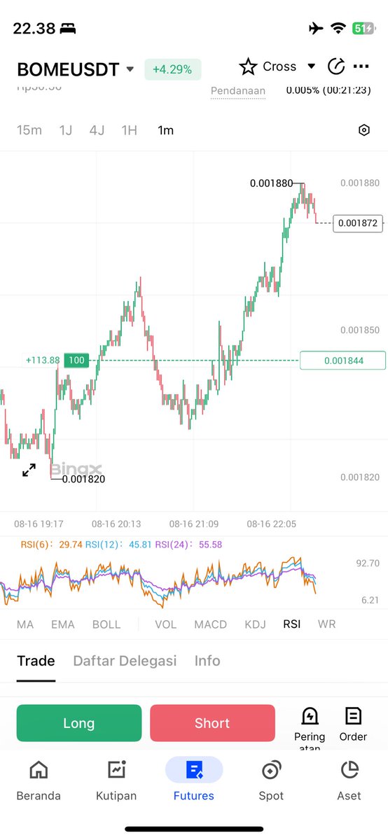 boxilcrypto's tweet photo. scalping strategi. #crypto https://t.co/a6tCI2lyXB