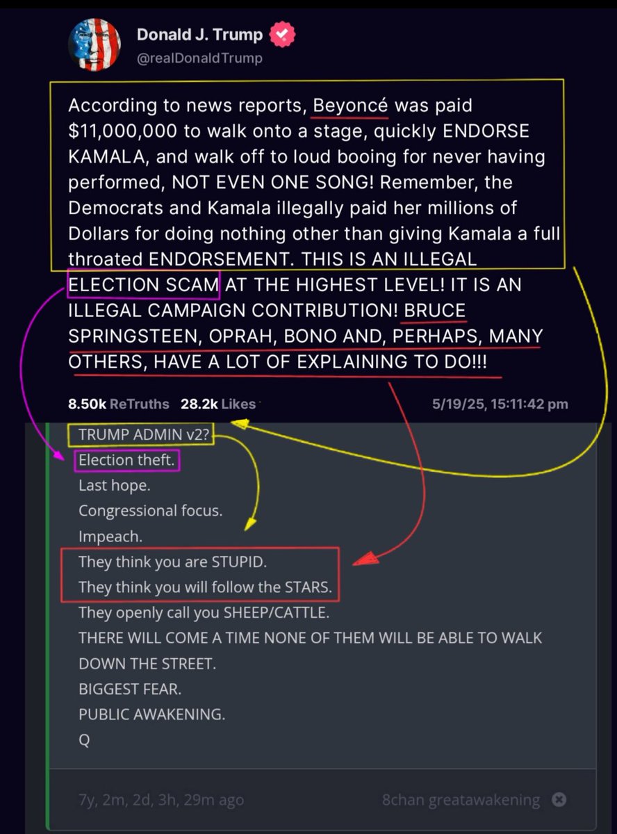 Cowboy202117's tweet image. They think you are STUPID!!!