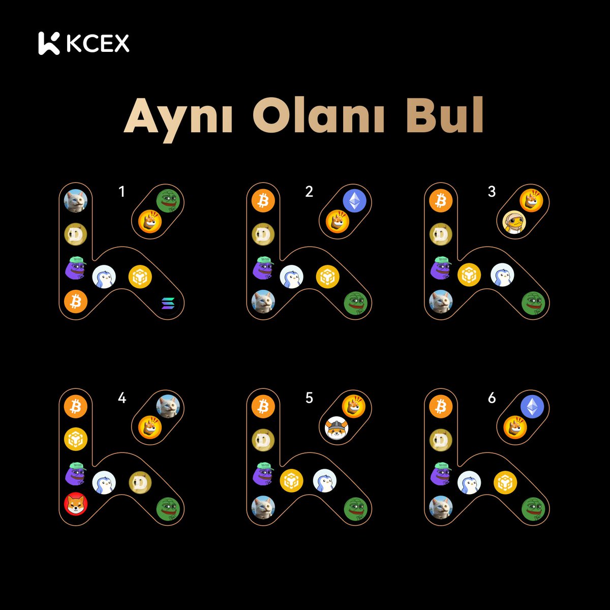 KCEX Global Türkiye Topluluğu tweet media