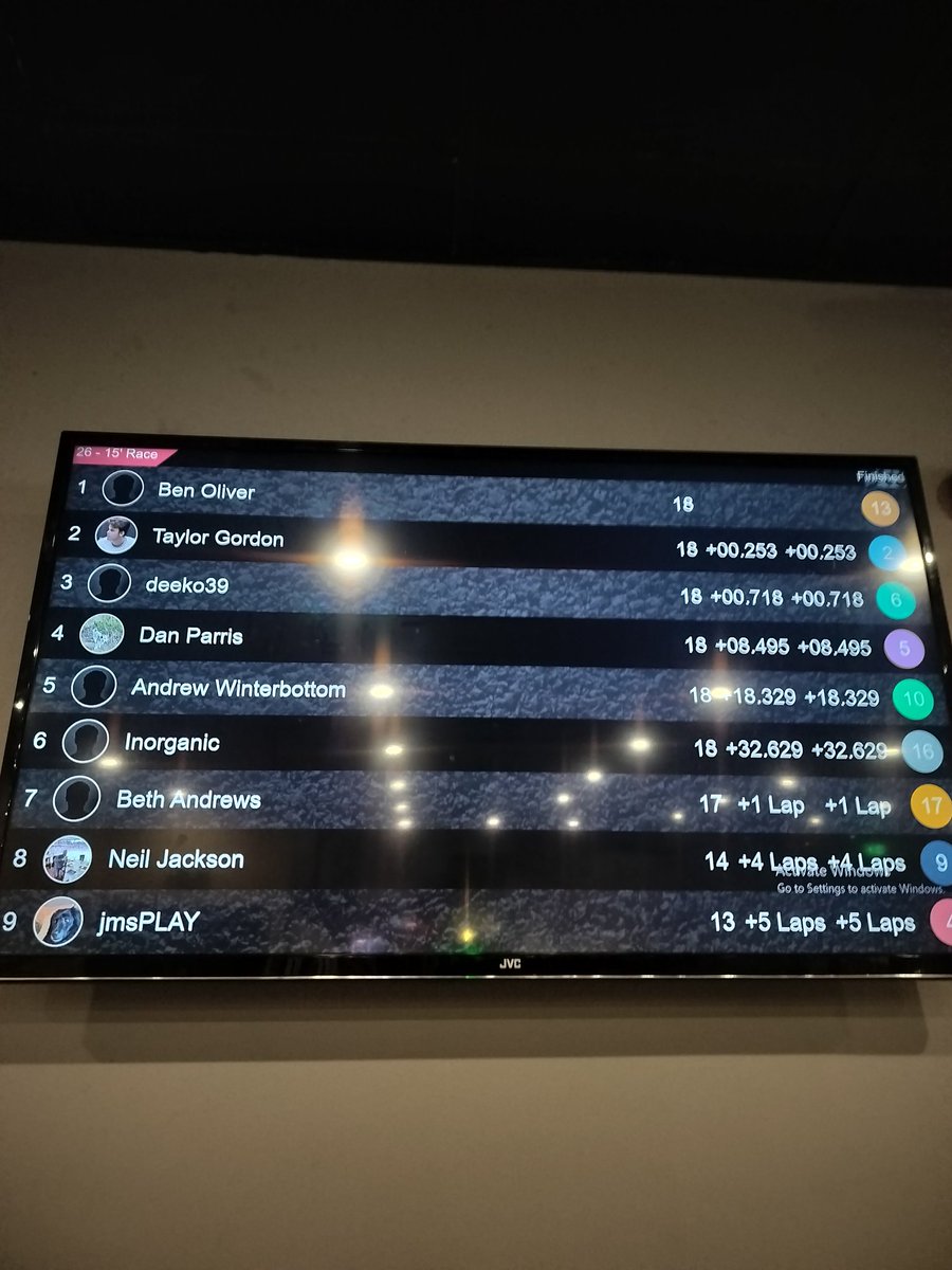 BO_2603's tweet photo. Great day out with the @AeroLeague_ALR GT7 x ACC folks at @karting Trafford, Greater Manchester 

Managed to grab a cheeky race win by only 0.2 seconds 🤏🏻👀 another meet up NEEDS to happen so we can do this again!!!

#ALR #karting #racing #teamsport #teamsportkarting #simracing https://t.co/uXm9tQPsCX