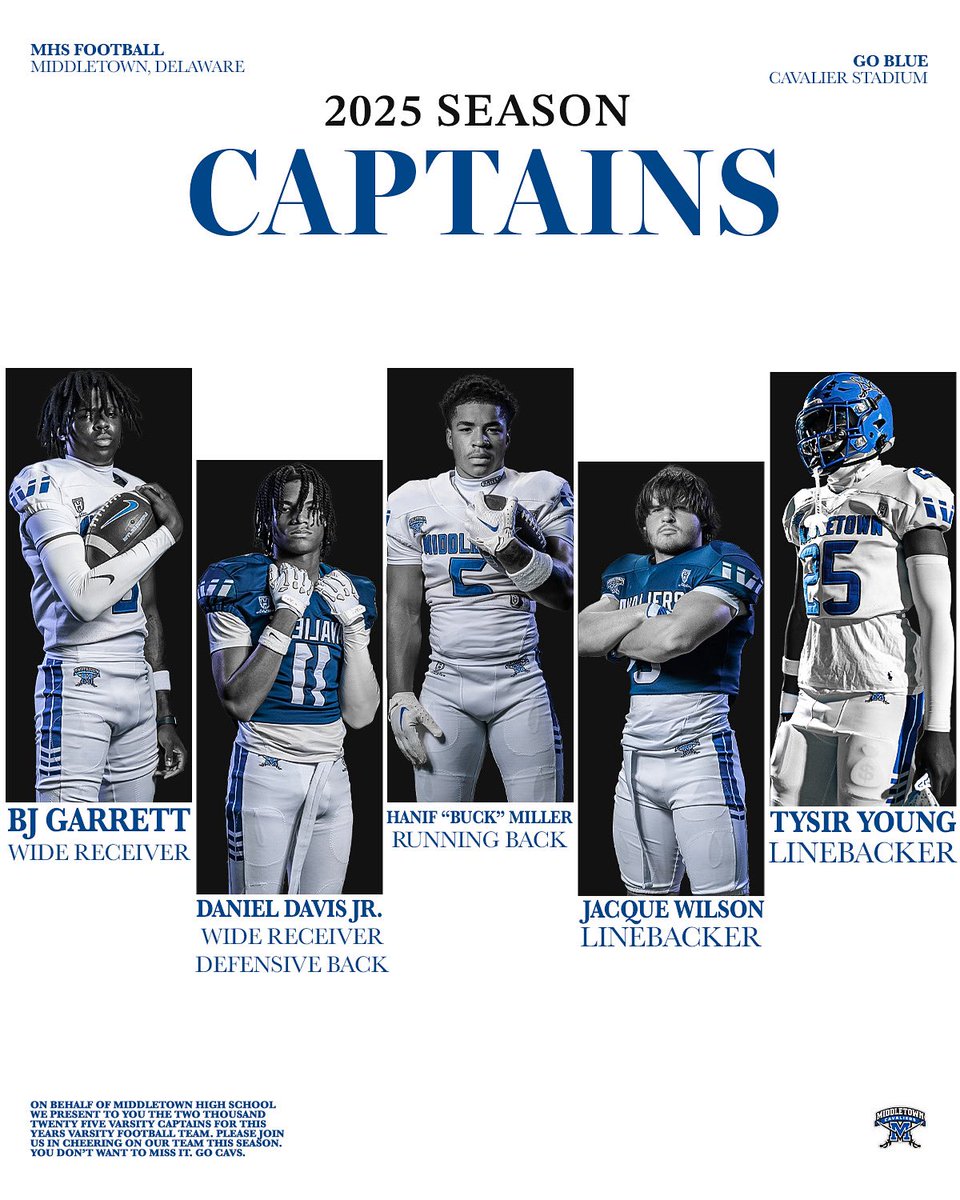 ᴍɪᴅᴅʟᴇᴛᴏᴡɴ ᴄᴀᴠᴀʟɪᴇʀs (@middletownfb) on Twitter photo Congratulations to our 25’ Season Captains!
WR - <a href="/BJGarrett_15/">BJ Garrett</a>
ATH - <a href="/DJ_Davis02/">Daniel (DJ) Davis 11</a>
RB - <a href="/Hanif_Miller27/">Hanif Miller “Buck”!</a>
LB - <a href="/Jacquewilson302/">Jacque wilson</a>
LB - <a href="/TysirYoung9/">Tysir Young 9</a>
#BlueHeartDNA💙🧬 | #FAW2W Congratulations to our 25’ Season Captains!
WR - <a href="/BJGarrett_15/">BJ Garrett</a>
ATH - <a href="/DJ_Davis02/">Daniel (DJ) Davis 11</a>
RB - <a href="/Hanif_Miller27/">Hanif Miller “Buck”!</a>
LB - <a href="/Jacquewilson302/">Jacque wilson</a>
LB - <a href="/TysirYoung9/">Tysir Young 9</a>
#BlueHeartDNA💙🧬 | #FAW2W