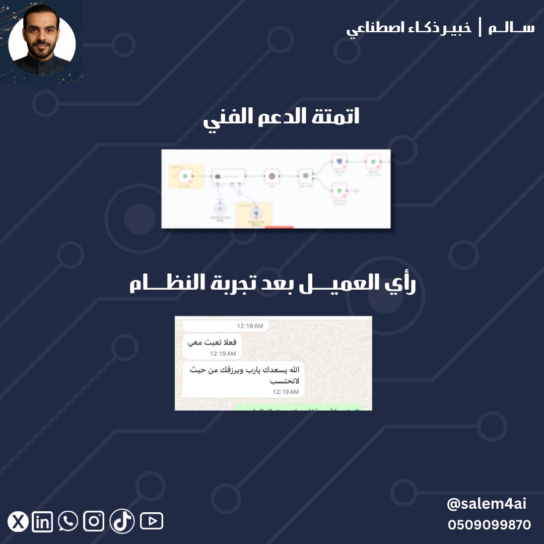 سالم | خبير Ai tweet media