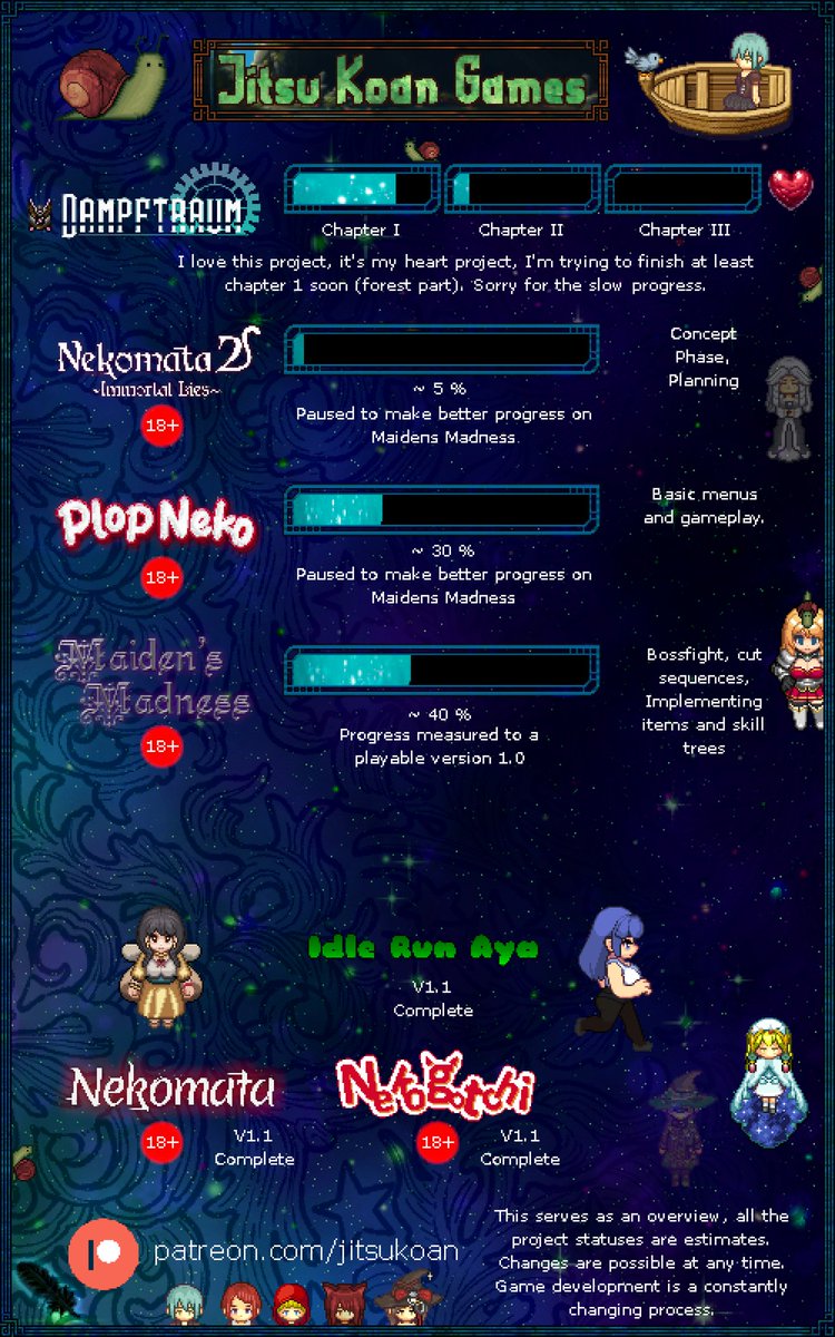Patreon:
patreon.com/jitsukoan
Discord:
discord.gg/8tvjMaGCBg