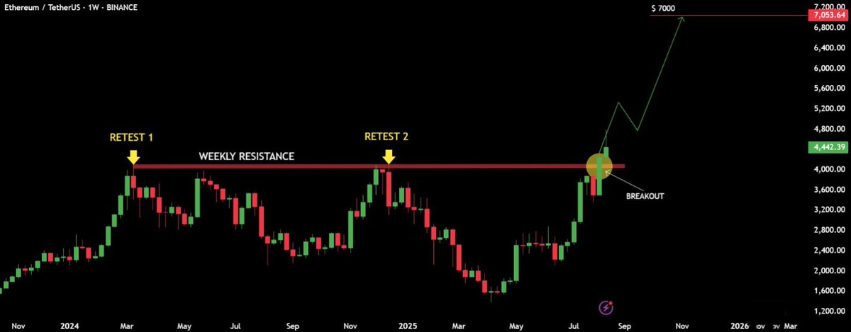 𝐊𝐚𝐦𝐫𝐚𝐧 𝐀𝐬𝐠𝐡𝐚𝐫 tweet media