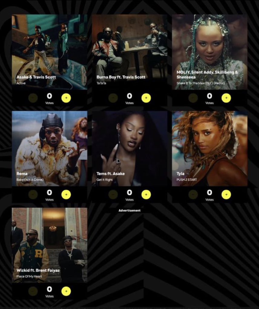 🅿️ (@fwdeyvid) on Twitter photo Wizkid FC rush to VMAS website now & vote for Wizkid’s piece of my heart to win. Me and <a href="/bigwizarrdd/">Big Wizard 🪄</a> will be picking 30 people
- Drop a screenshot of you voting with the time showing ✍️
- use this link mtv.com/event/vma/vote Wizkid FC rush to VMAS website now & vote for Wizkid’s piece of my heart to win. Me and <a href="/bigwizarrdd/">Big Wizard 🪄</a> will be picking 30 people
- Drop a screenshot of you voting with the time showing ✍️
- use this link mtv.com/event/vma/vote