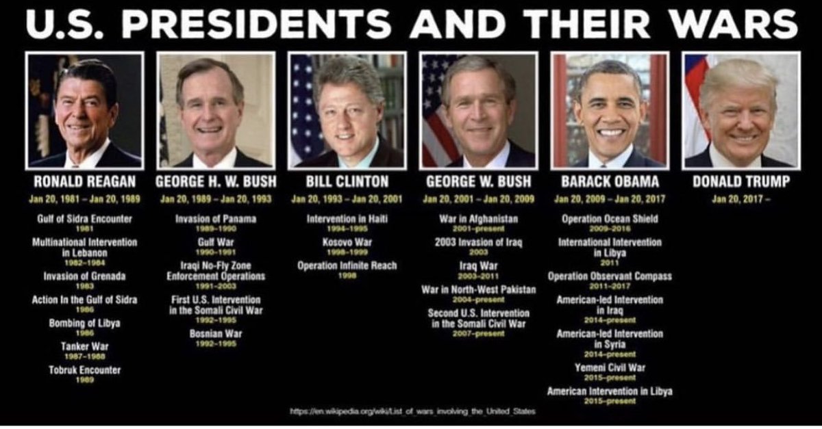 UnathiAfrika's tweet photo. @jurgen_nauditt The biggest mass murderers since Hitler, Churchill and Leopold are actually Netanyahu and US Presidents! https://t.co/PCQ3tBzFYP