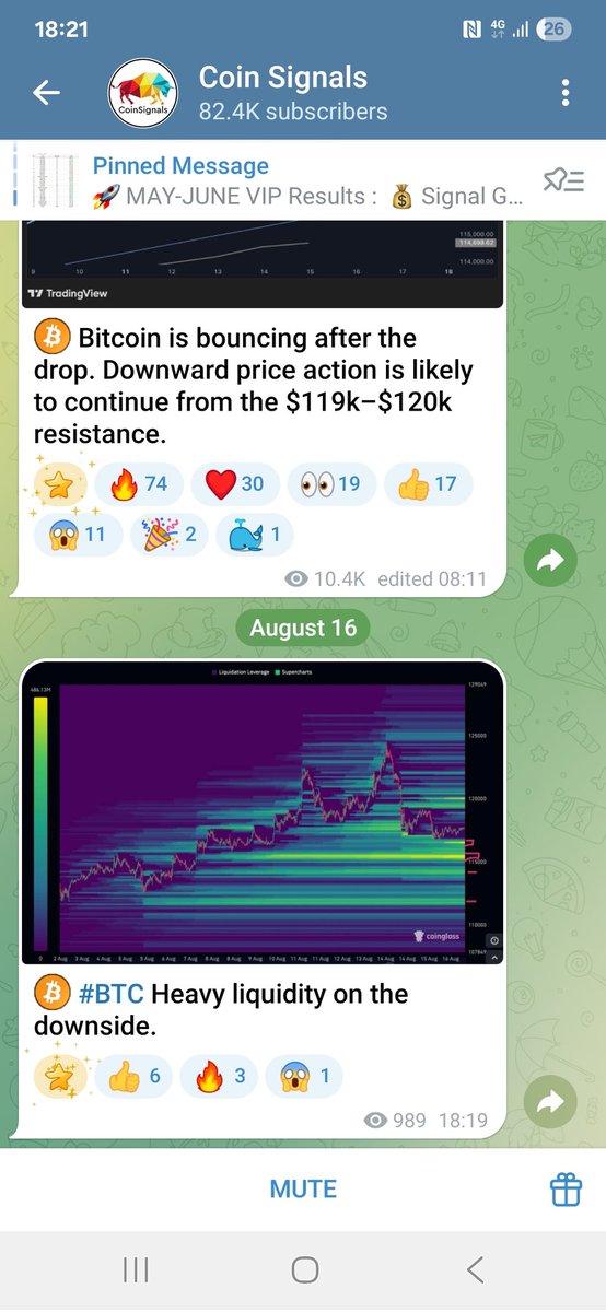 G1UK2's tweet photo. @seth_fin Hey Seth! What do you think of this guy Coin Signals and his bearish posts? Also has about 82k followers in his group. https://t.co/5VOmVamI5x