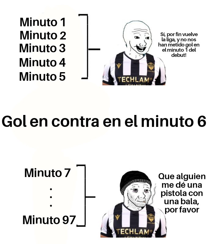 Al menos es progreso