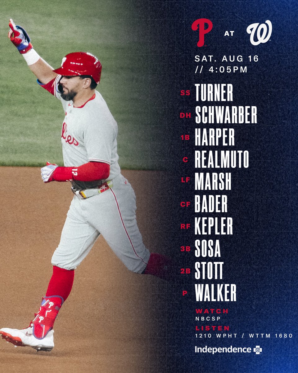 #PlayersWeekend continues!

#RingTheBell