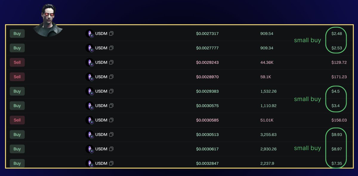 STOP COPYTRADING THOSE WALLETS IMMEDIATELY.

&gt; Yesterday I posted a thread with wallets buying $USDM right before James Wynn tweets.
&gt; Some "smart" people started to copytrade 
&gt; Now the wallets are buying small amounts (~2.5$) to farm copytraders
