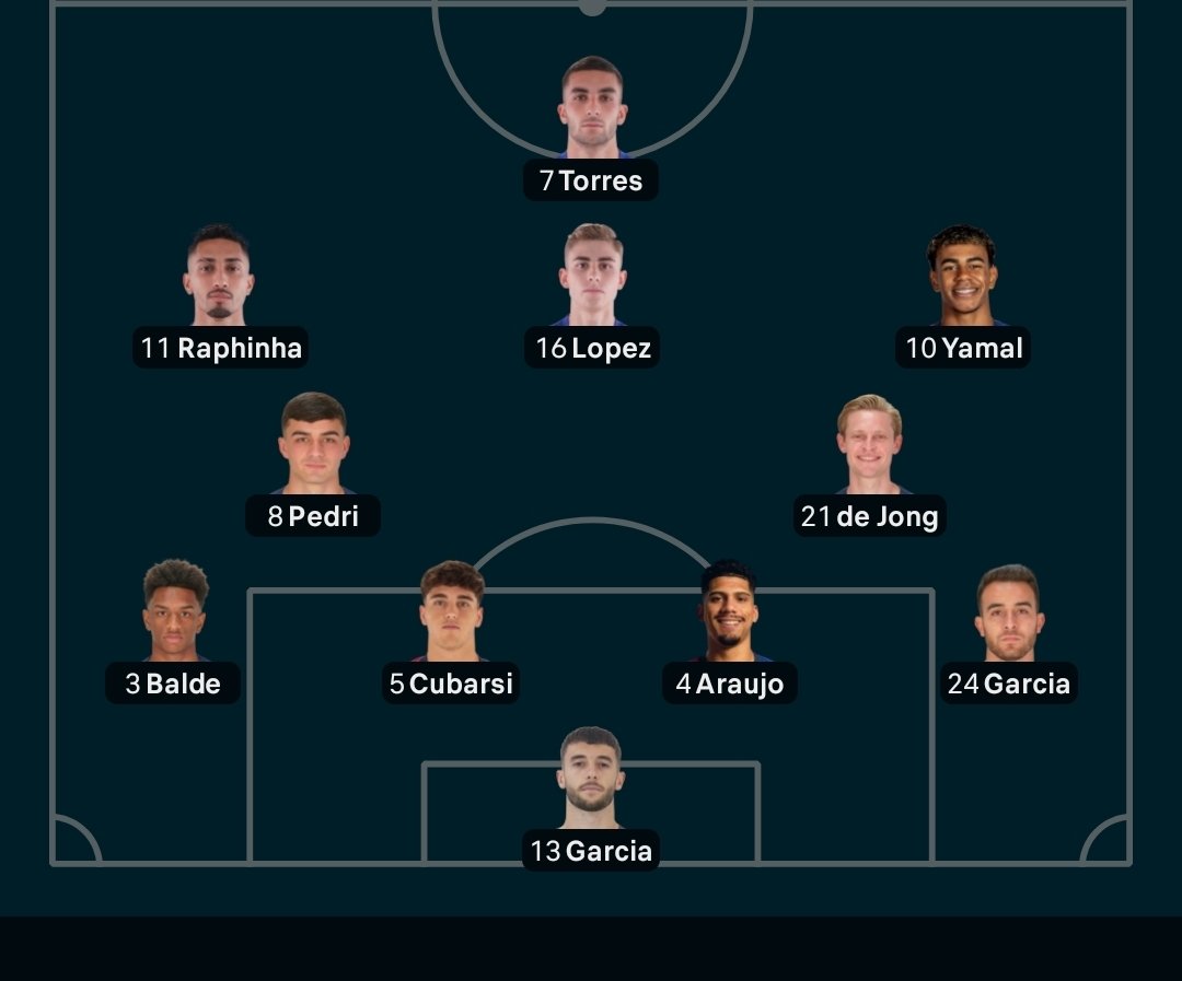 SoCrazy_254's tweet photo. The footballing weekend is back and the stakes are high- RCD Mallorca VS Barcelona is not just a match, it's pure football theatre. With #Olasport, you've got extra-time tension right in your pocket. Watch
free ‣https://t.co/XpgzLDKLZn https://t.co/Hyruh0xPqo