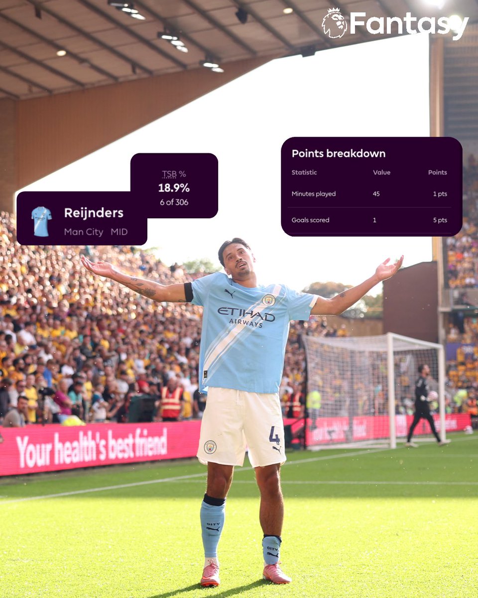 Fantasy Premier League tweet media