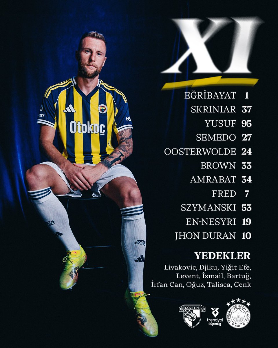 Göztepe maçı ilk 11'imiz belli oldu. 

#GÖZvFB