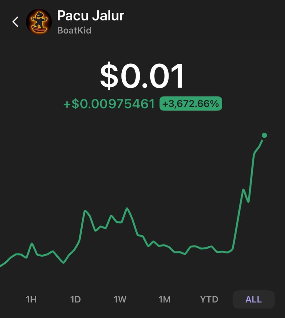 savneo717's tweet photo. ๐จ #BOATKID HIT $0.01 LAST NIGHT! LETโS KEEP ROWING - @BoatKidSol ๐จ
#ProjectRippleEffect
$XRP $XLM $PENGU $SOL $ADA $ZBCN $XDC $WLFI https://t.co/RpPZ3fLaRl