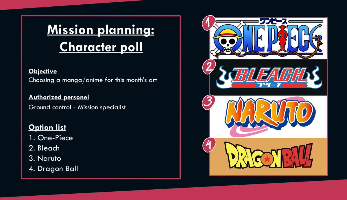 Patr30n poll for the month of August is up. Go place your votes to pick what I should draw
