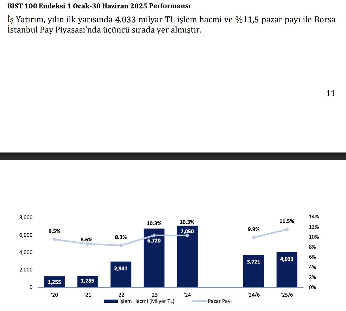 Mehmet Ali tweet media