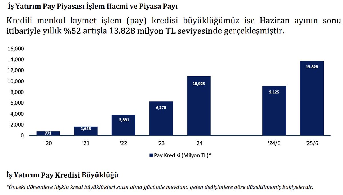 Mehmet Ali tweet media
