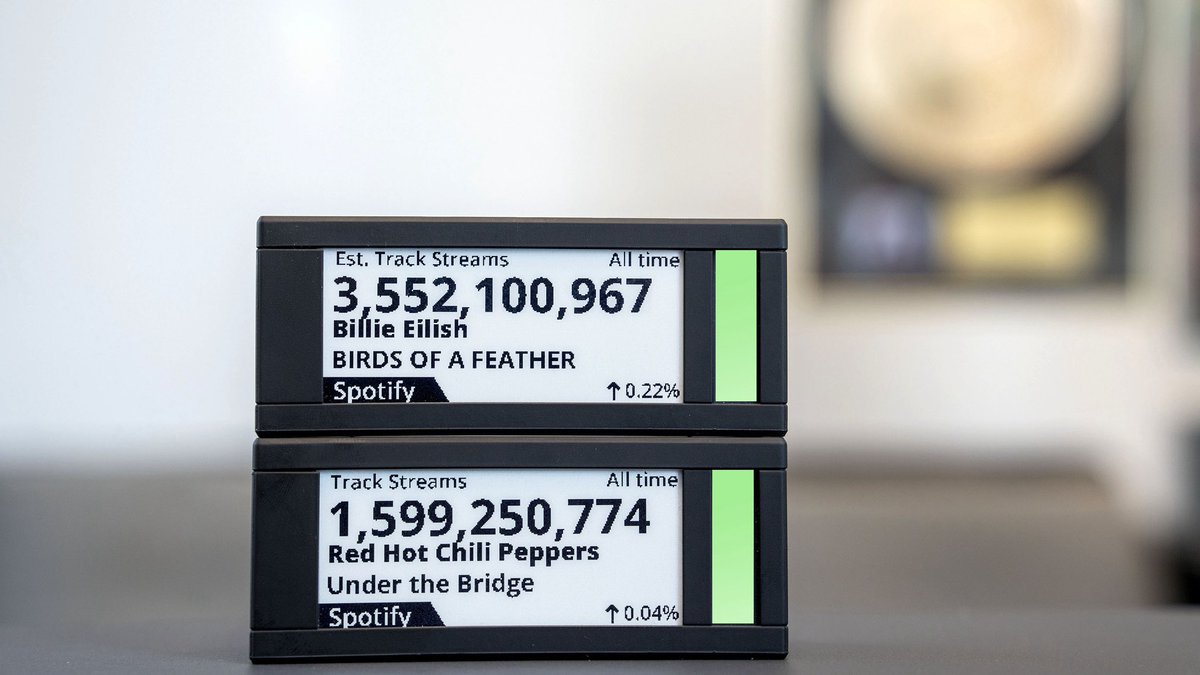 gethumbl3's tweet photo. 🎶 Refresh. Refresh. Refresh.
We’ve all done it — checking streaming dashboards like it’s a full-time job.

Humbl3 is your desk buddy that shows your latest available streaming stats + smart predictions, so you can focus on making music instead of chasing data.

📈 Always on. Always in sight.
👉 https://t.co/J28JqLut3b

#IndieArtistLife #MusicStreaming #MusicTech