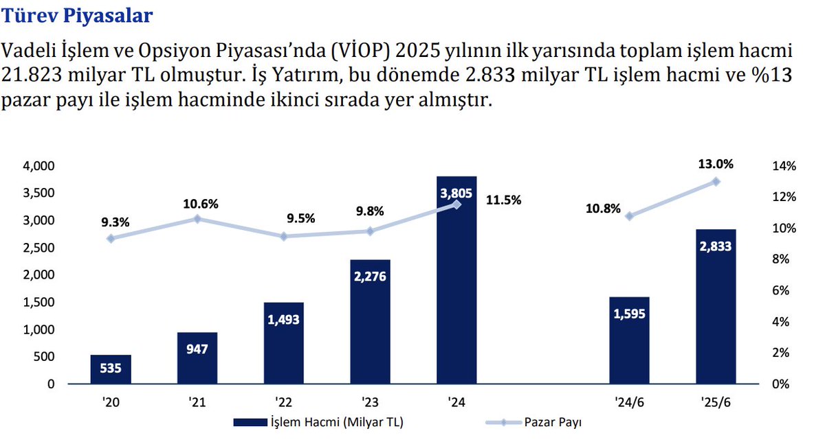 Mehmet Ali tweet media