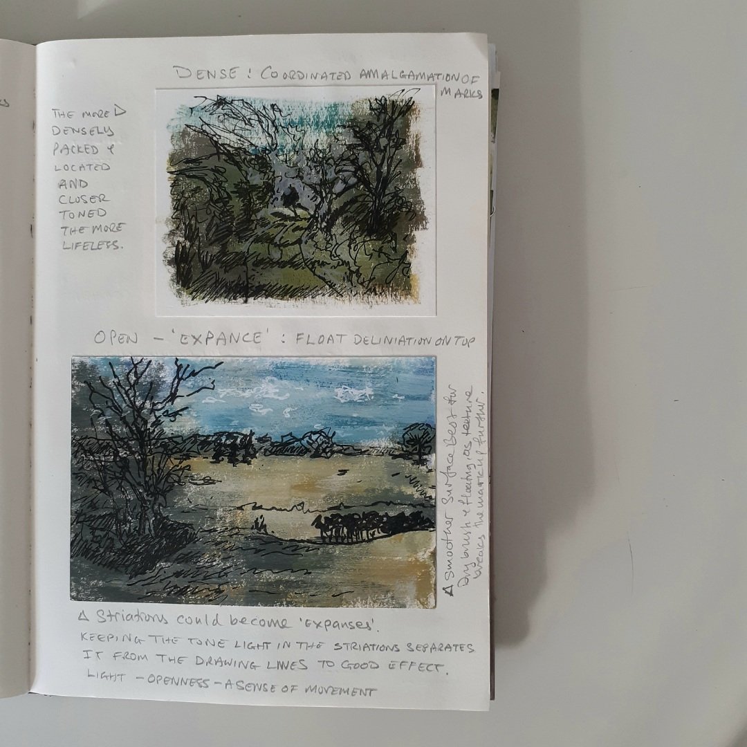 I keep on exploring new combinations for markmaking as it is the central aspect of my Land/Marks project. Here is a return to my 'Stiations' ideas.

#art #contemporaryart #fineart #landscape #painting #artwork #artist #landscape #acrylicpainting #acrylicart