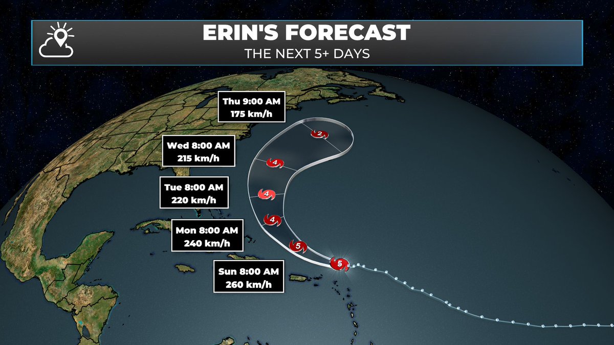 Eddie Sheerr tweet media