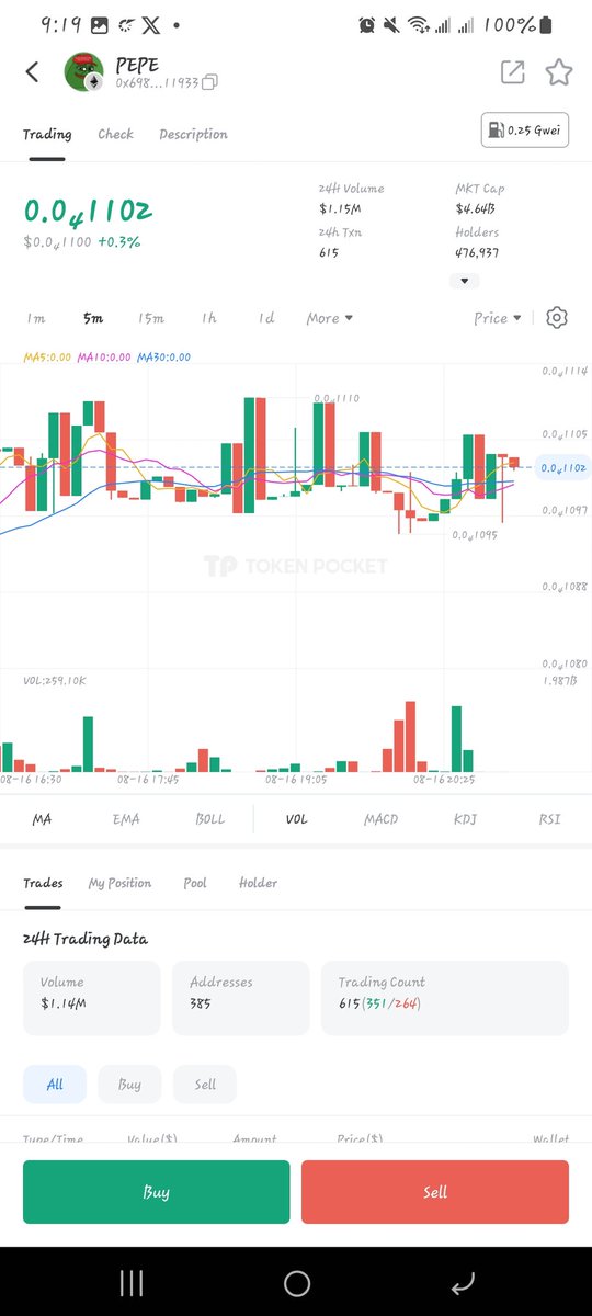 <a href="/TokenPocket_TP/">TokenPocket</a> <a href="/sunpumpmeme/">SunPump</a>   <a href="/PePeonTron_Coin/">PePeonTron</a>  
#SunPumpTurns1  
Zealyname: Coded111