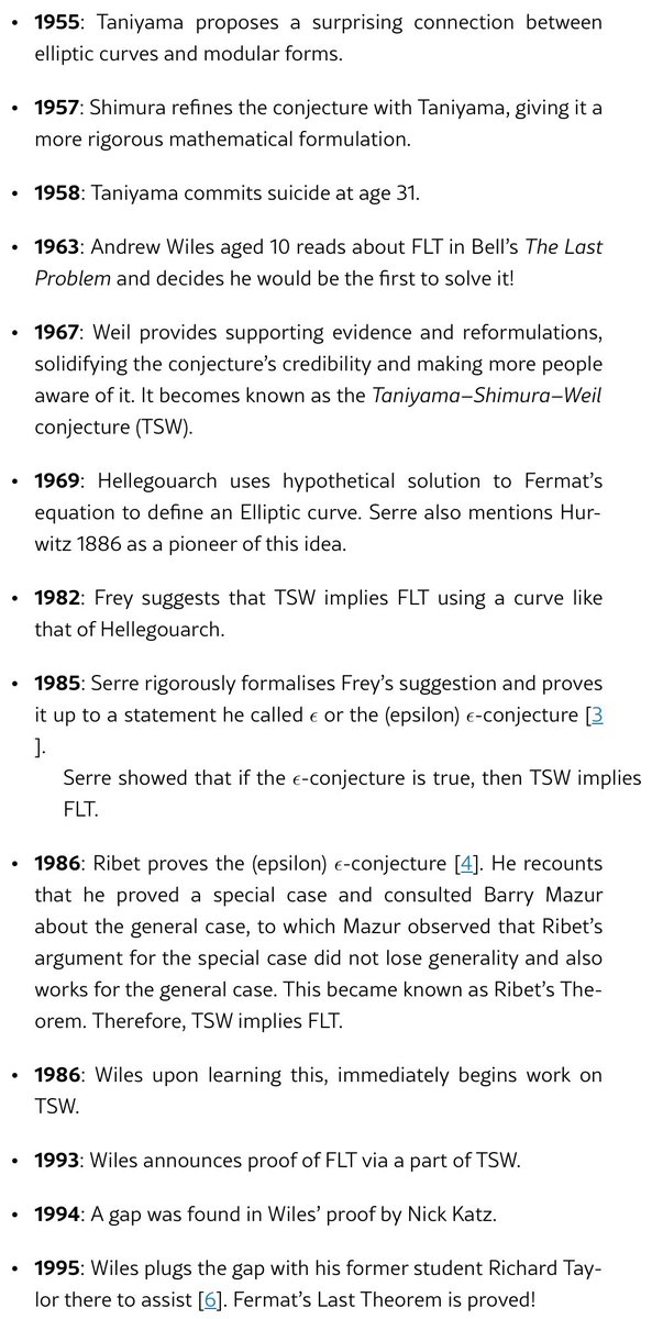 emulenews's tweet photo. #arXiv Understanding Fermat's Last Theorem's Proofs (126 pages) https://t.co/XX8amj9fIx “definitions and statements from  the perspective of an advanced high school student trying to understand the proof of Fermat's Last Theorem un 1995 for the first time.” https://t.co/1Z8zJD3de0
