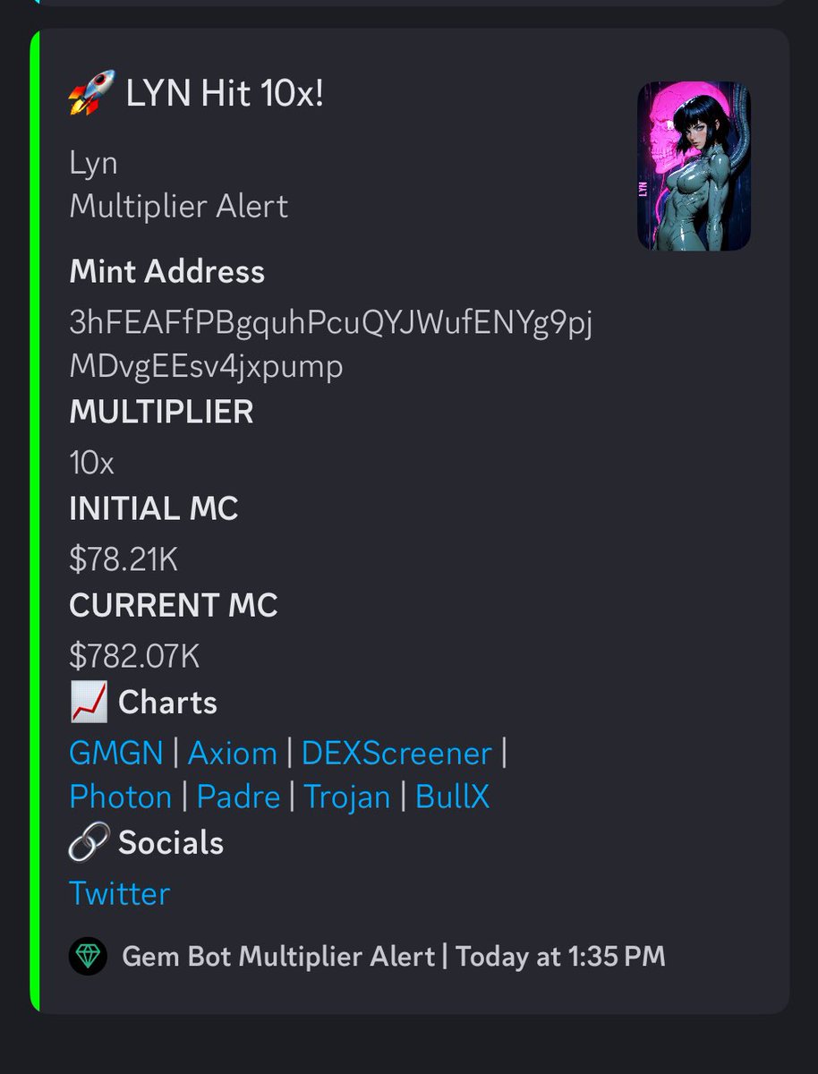 $LYN

10x and ripping

20x soon then 50x

this community has left its mark on me with a passion that burns like a thousand suns